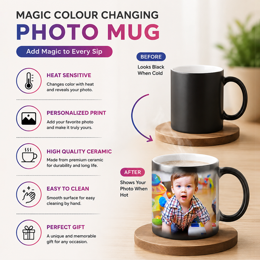 Magic Color Changing Photo Mug
